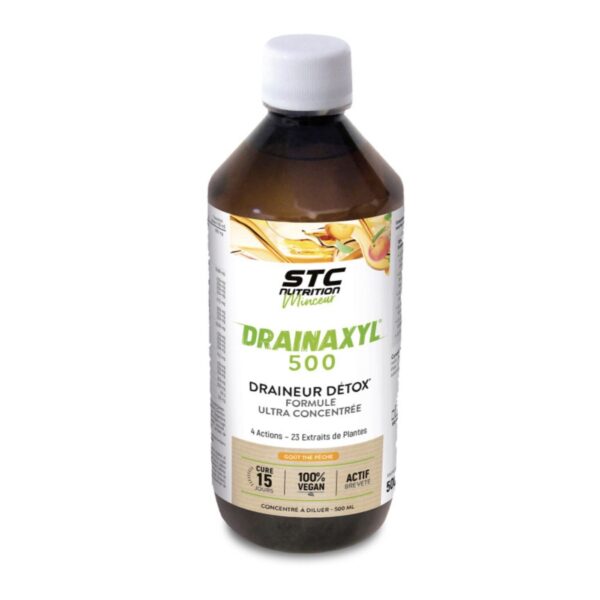 Зниження об’ємів і ваги, детоксикація STC Nutrition Drainaxyl, 500ml